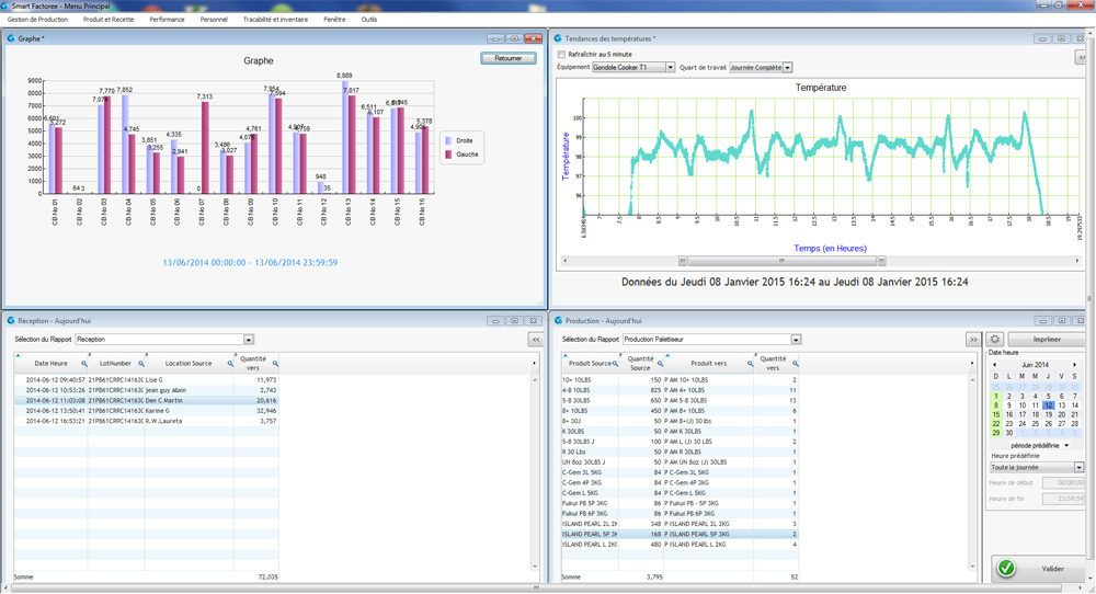 Smart Factoree Dashboard